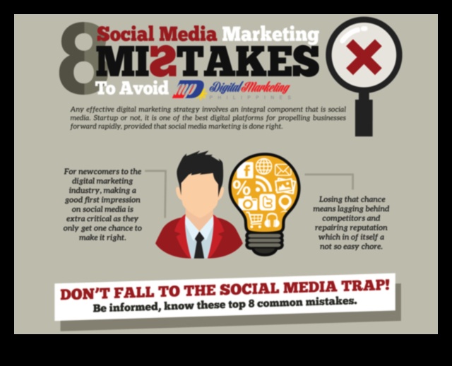 Top 8 greșeli de evitat în social media marketing