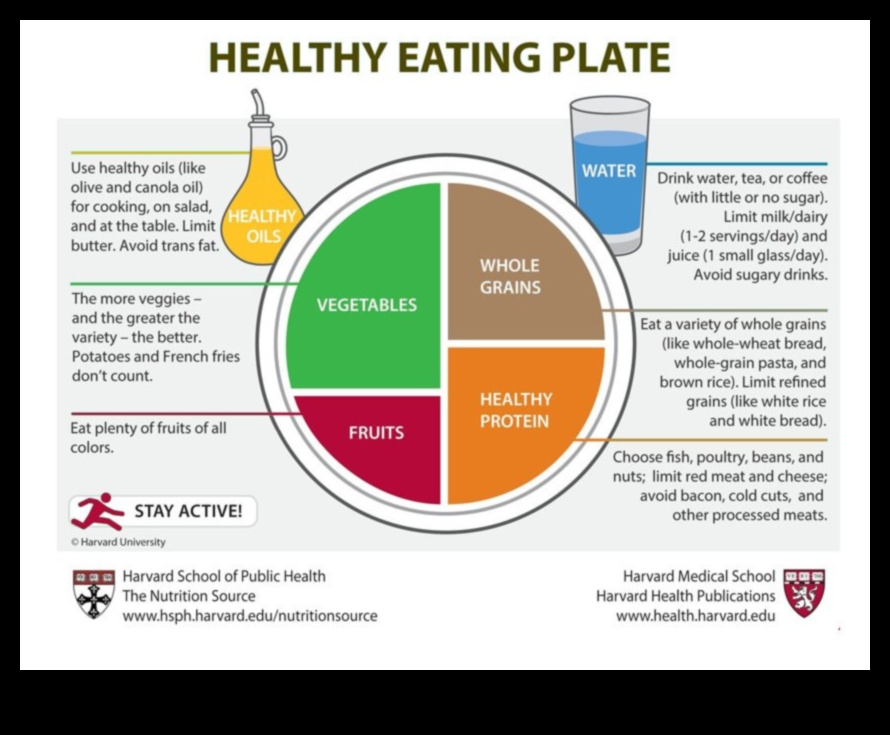 Sărbătoarea pentru îmbătrânirea sănătoasă Un ghid de nutriție geriatrică pentru seniori activi 4 Sărbătoare pentru îmbătrânirea sănătoasă: Nutriția geriatrică pentru seniori activi