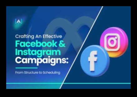 Secvențe de stare: navigarea pe căile campaniilor Facebook de succes