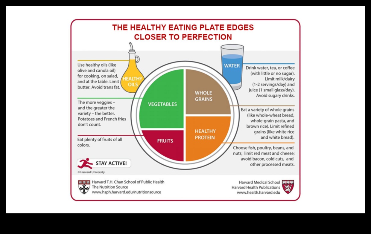 Nutriție iluminată Un ghid de alimentație pentru sănătatea ta 2 Nutriție iluminată: aruncați lumină în calea către sănătate