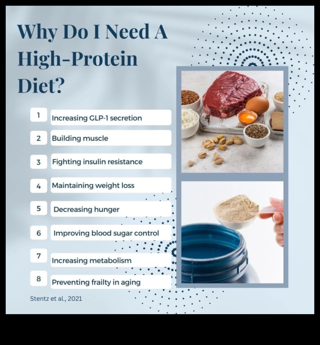 Diete bogate în proteine ​​și alimente bogate în antioxidanți: o abordare sinergică
