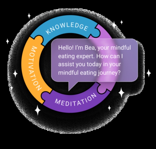 Mindful Nutrition Mastery: Arta consilierii experte