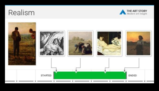 Dezvăluirea adevărurilor Cum realismul în artă expune bolile societale 4 Dezvăluirea adevărurilor: rolul realismului în comentariul social