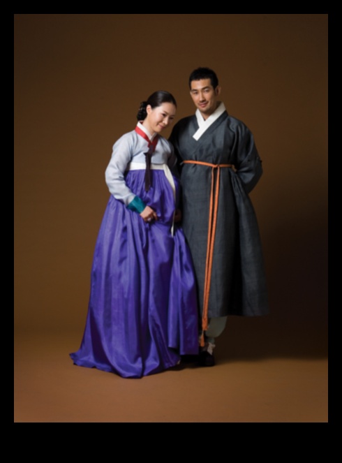 Hanbok Harmony Îmbrăcăminte tradițională coreeană în artăO călătorie vizuală prin istoria și cultura Coreei 3 Hanbok Harmony: Îmbrăcăminte tradițională coreeană în artă