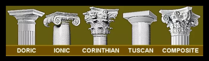 Capitele și cornișe ale coloanelor Tușele de încoronare ale arhitecturii romane 2 Capitele și cornișe de coloane: detalii arhitecturale în clădirile romane