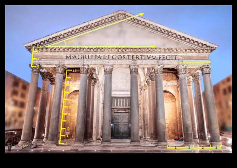 Capitele și cornișe ale coloanelor Atingerile de încoronare ale arhitecturii romane 3 Capitele și cornișe de coloane: detalii arhitecturale în clădirile romane