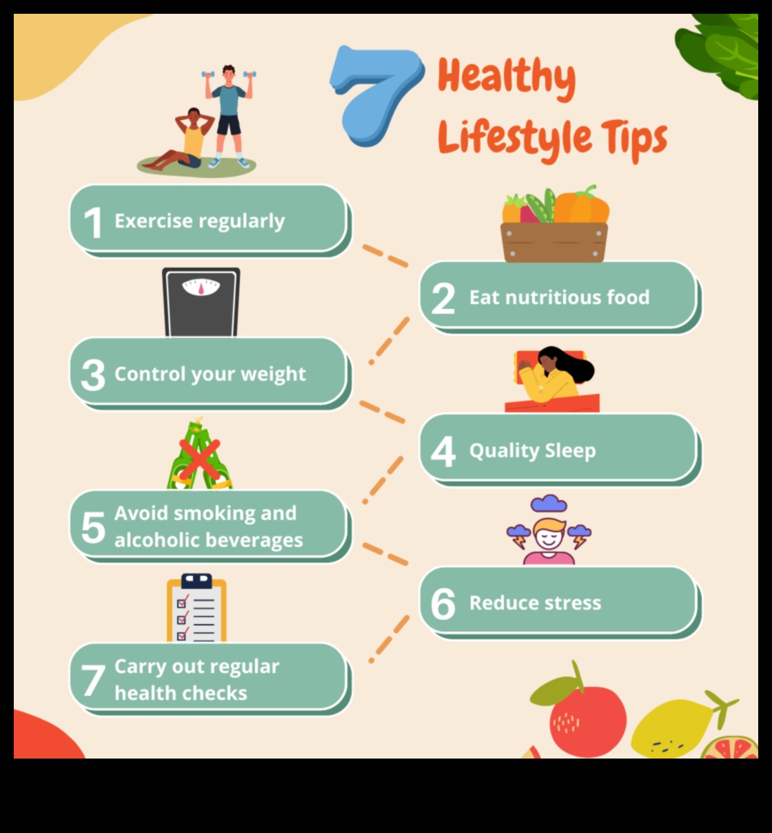 7 sfaturi pentru o viață sănătoasă pentru a fi mai bun 4 Remedieri rapide sau modificări ale stilului de viață pe termen lung?