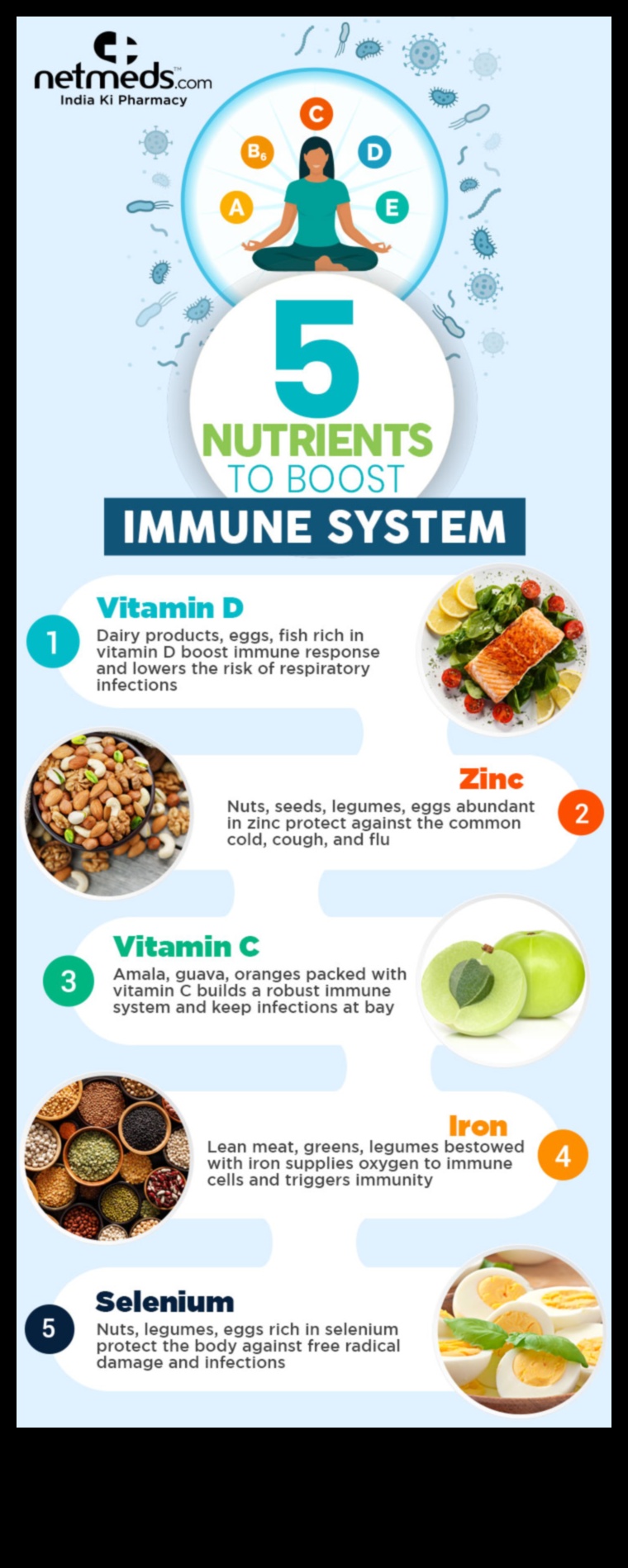 5 nutrienți esențiali pentru a vă aprinde stilul de viață activ 1 Nutrienți esențiali pentru o viață activă: Aprindeți-vă stilul de viață