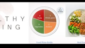 Arta de a mânca bine: strategii de consiliere nutrițională expertă