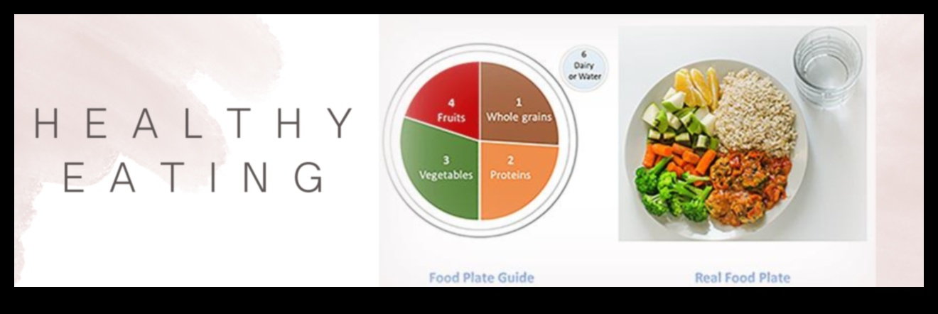Arta de a mânca bine: strategii de consiliere nutrițională expertă