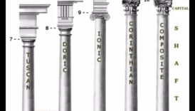 Capitele și cornișe de coloane: detalii arhitecturale în clădirile romane