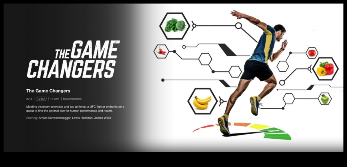 Dieta care schimbă jocurile: revoluționarea performanței cu nutriția sportivă