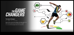 Dieta care schimbă jocurile: revoluționarea performanței cu nutriția sportivă