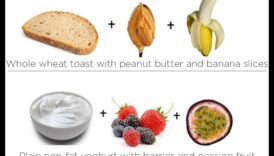 Rolul fibrelor într-o dietă de succes cu conținut scăzut de grăsimi