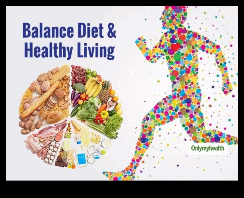 Dieta echilibrată care atinge sănătatea și bunăstarea 1 Dietele fad vs. nutriție echilibrată: dezmințirea miturilor