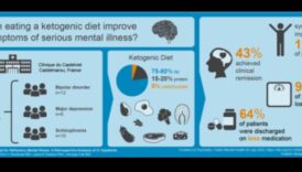 Chibzuiala ketogenă supra sănătatea mintală 5 Legătura dintre dieta ketogenă și sănătatea mintală