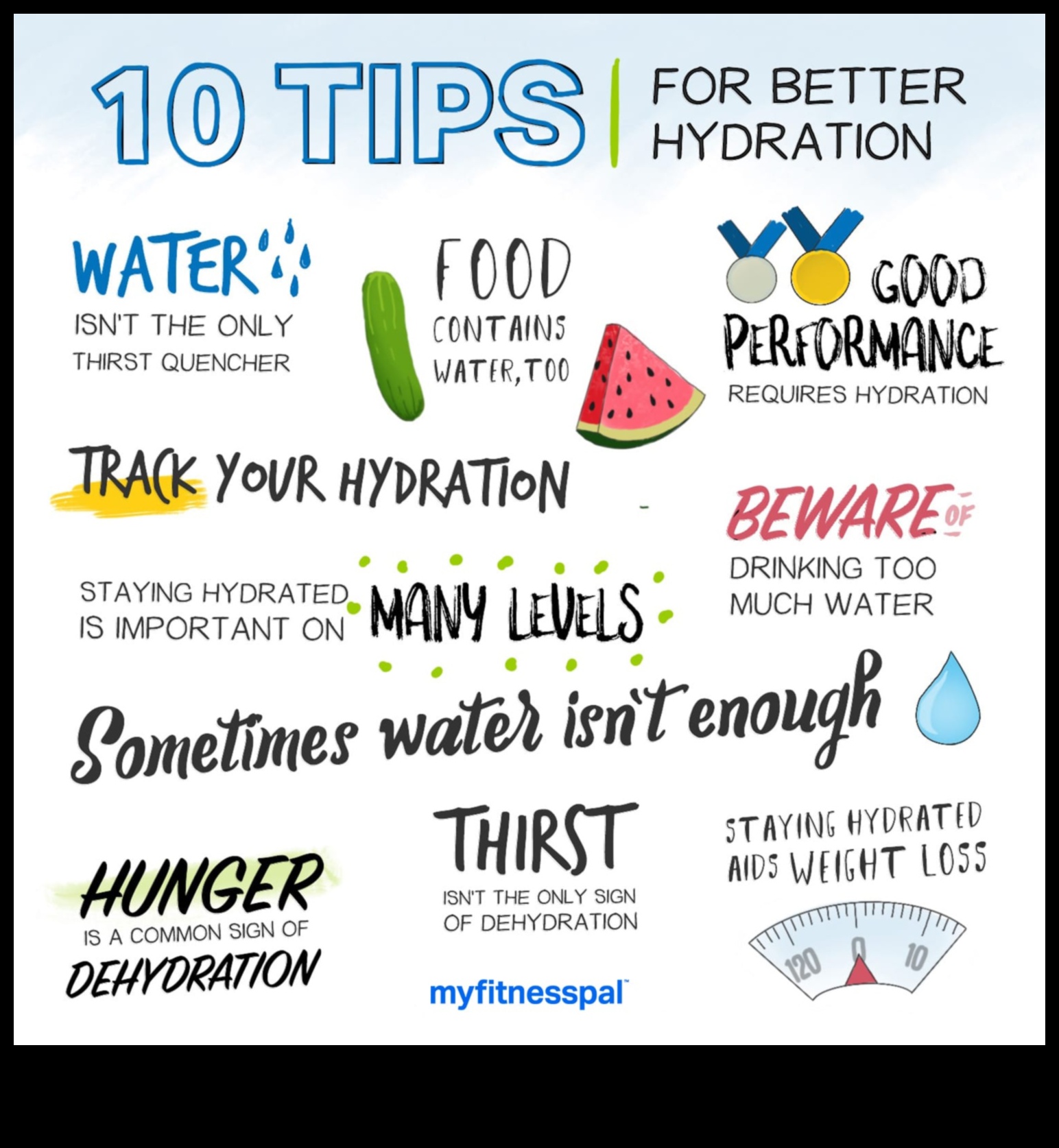 Elemente esențiale pentru hidratare: un ghid pentru un consum sănătos de apă