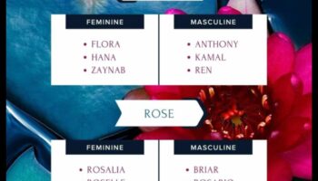 Farmece culturale: nume rafinate de bebeluși din întreaga lume