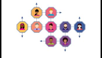 Fuziunea prieteniei: Îmbinarea legăturilor în universul rețelelor sociale