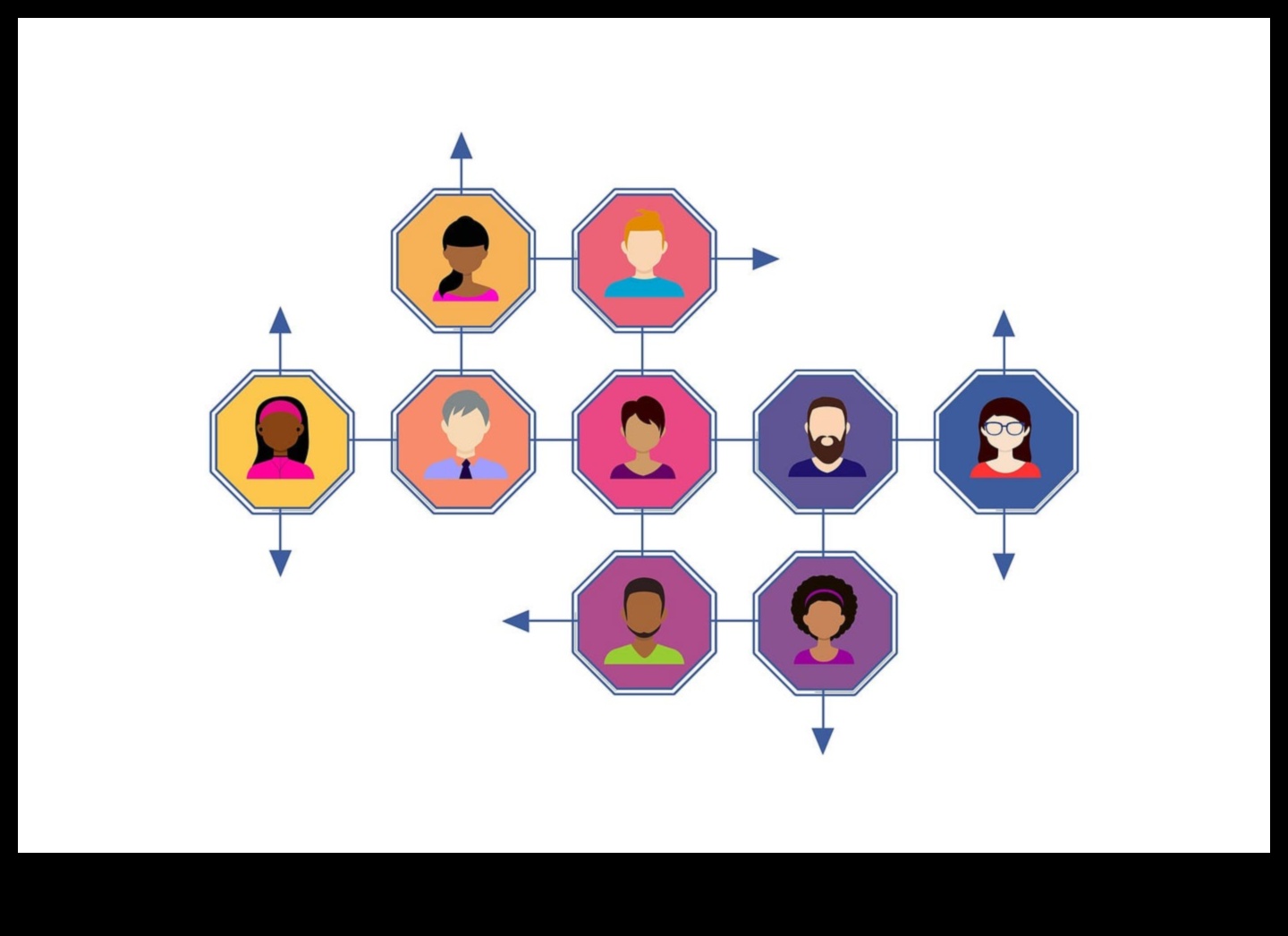 Fuziunea prieteniei: Îmbinarea legăturilor în universul rețelelor sociale