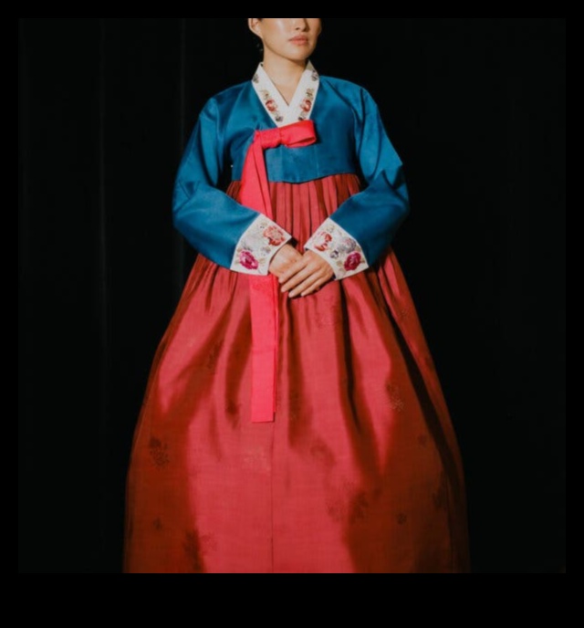 Hanbok Harmony Îmbrăcăminte tradițională coreeană în artăO călătorie vizuală prin istoria și cultura Coreei 1 Hanbok Harmony: Îmbrăcăminte tradițională coreeană în artă