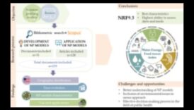 Nutrient Nexus Un calauza supra o sănătate optimă 1 Nutrient Nexus: Conectarea punctelor la o sănătate optimă