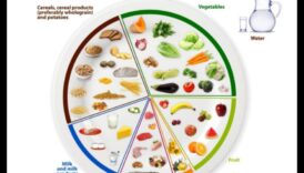 Nutriție iluminată: aruncați lumină în calea către sănătate