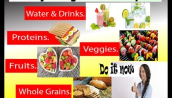 Explorarea dietelor pe termen scurt pentru restricții alimentare specifice