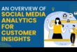 Utilizarea analizei rețelelor sociale pentru informații despre clienți