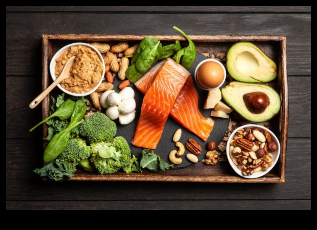 Keto și agricultura durabilă: o abordare ecologică